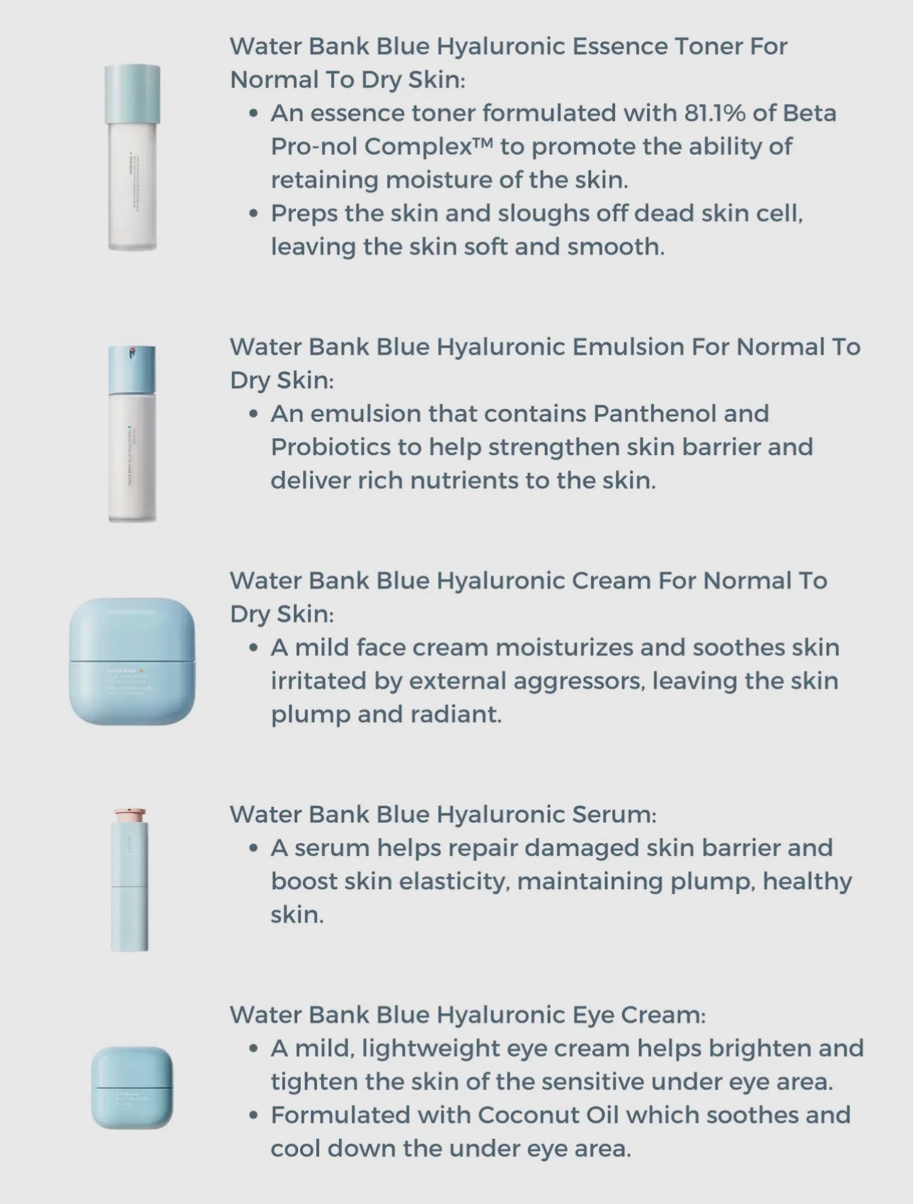 Laneige - Water Bank Blue Hyaluronic 5
Step Essential Kit